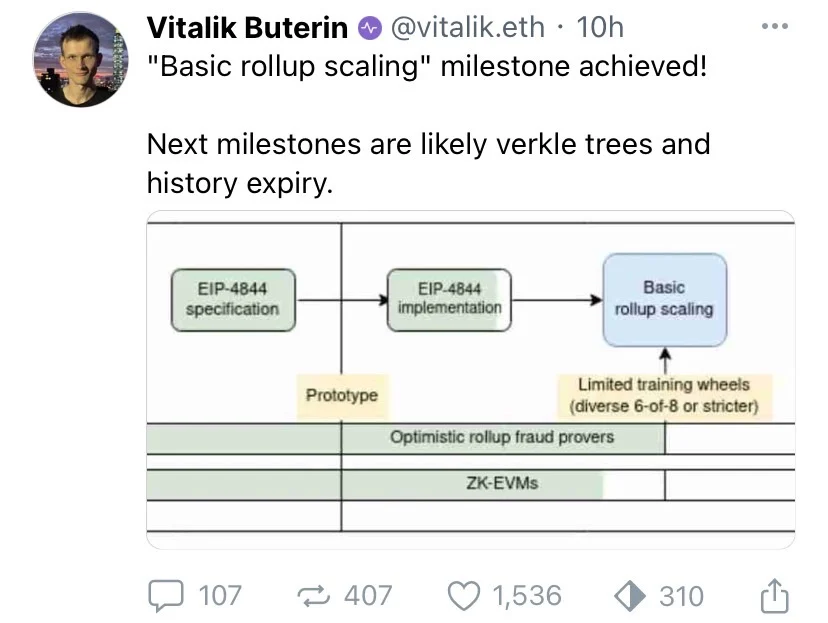 V神：扩容里程碑已实现！下一步是Verkle Trees和历史资料过期图片2